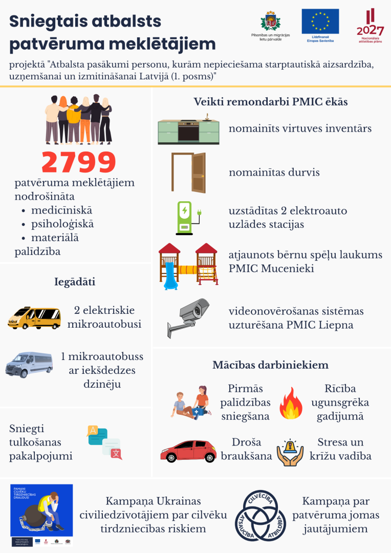 Infografika
